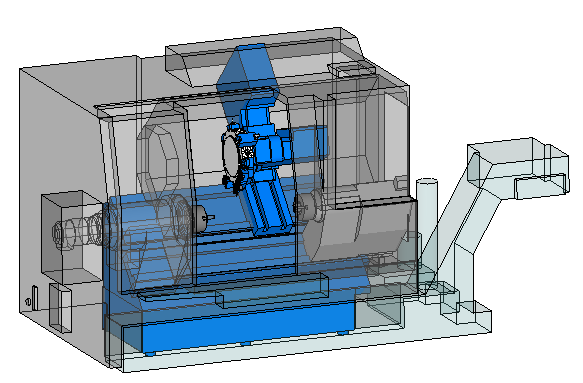 Darstellung SPINNER-Drehmaschine Virtueller Zwilling